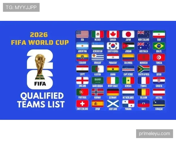 2026世界杯48队12小组赛制如何规定，小组前两名如何晋级32强淘汰赛
