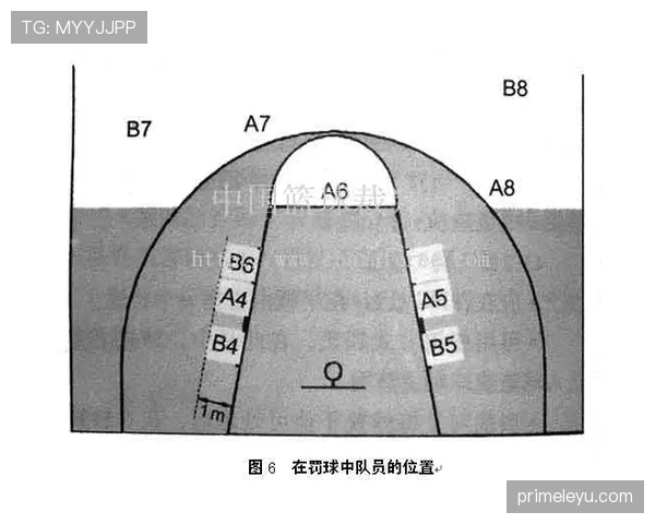 篮球规则中回场违例的判定标准与具体定义及案例详细解析