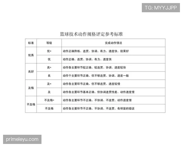 详细解析篮球赛事中最后一投判定规则的时间与动作标准