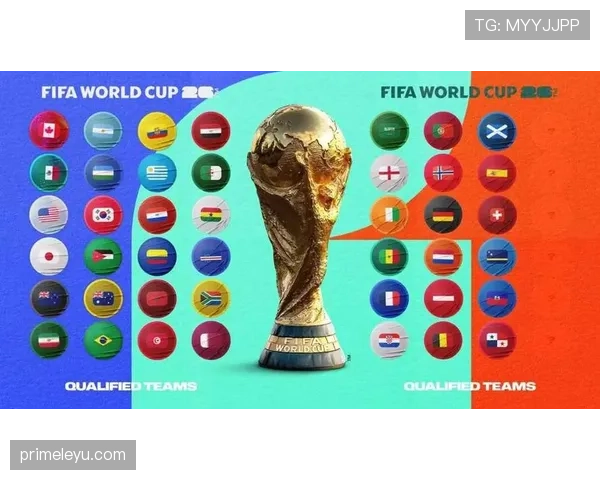 2026世界杯完整版小组第三规则 2026世界杯完整版小组第三规则