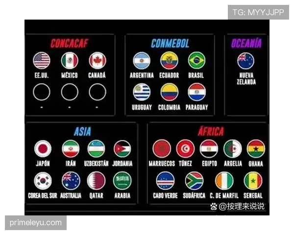 2026世界杯东道主是否享有赛程优先权