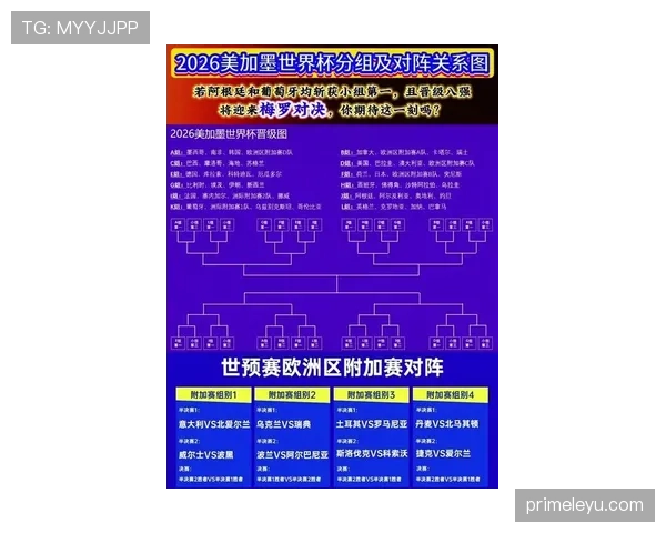 2026世界杯规则下排名怎么算